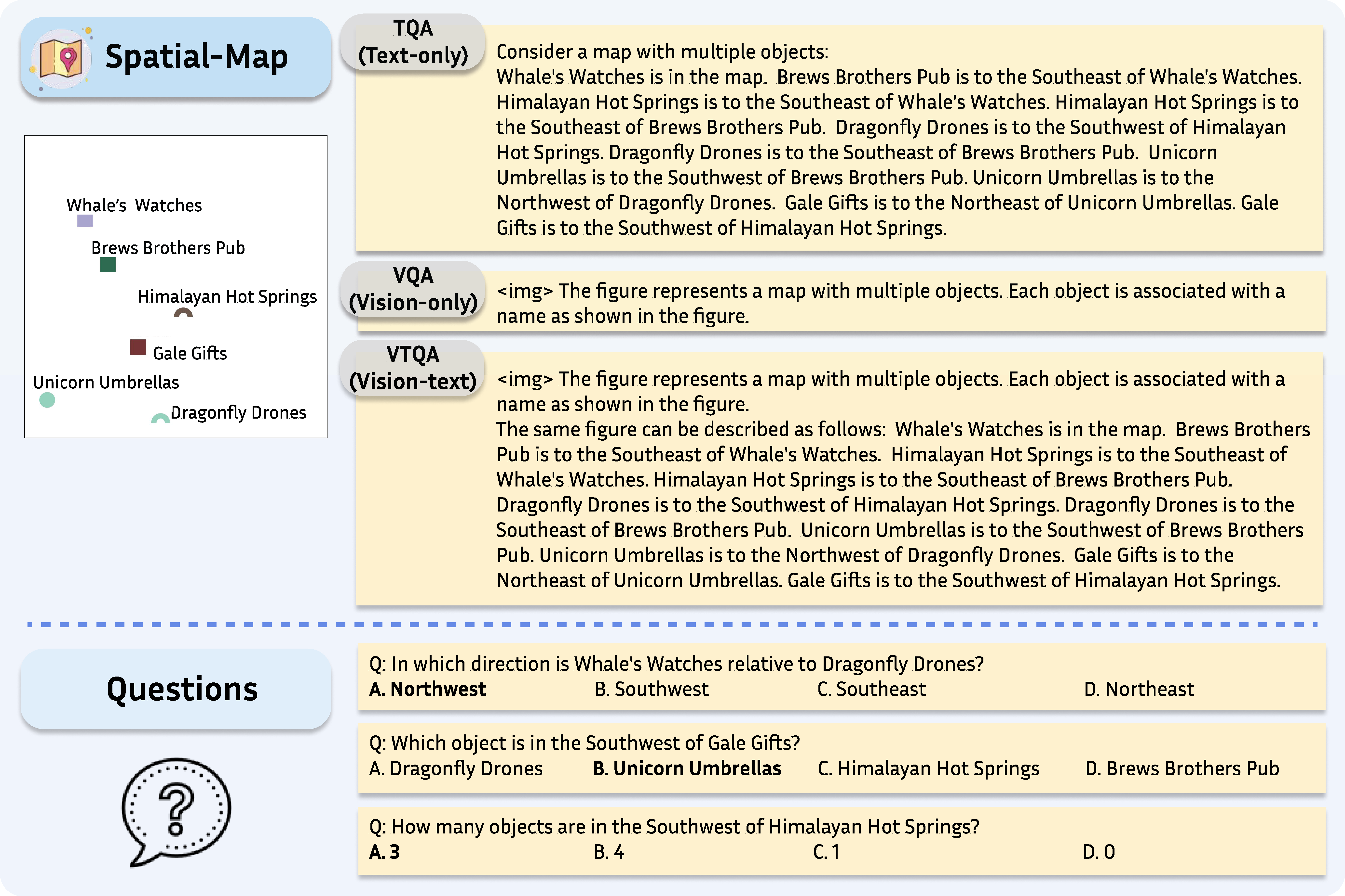 spatial-map-detailed