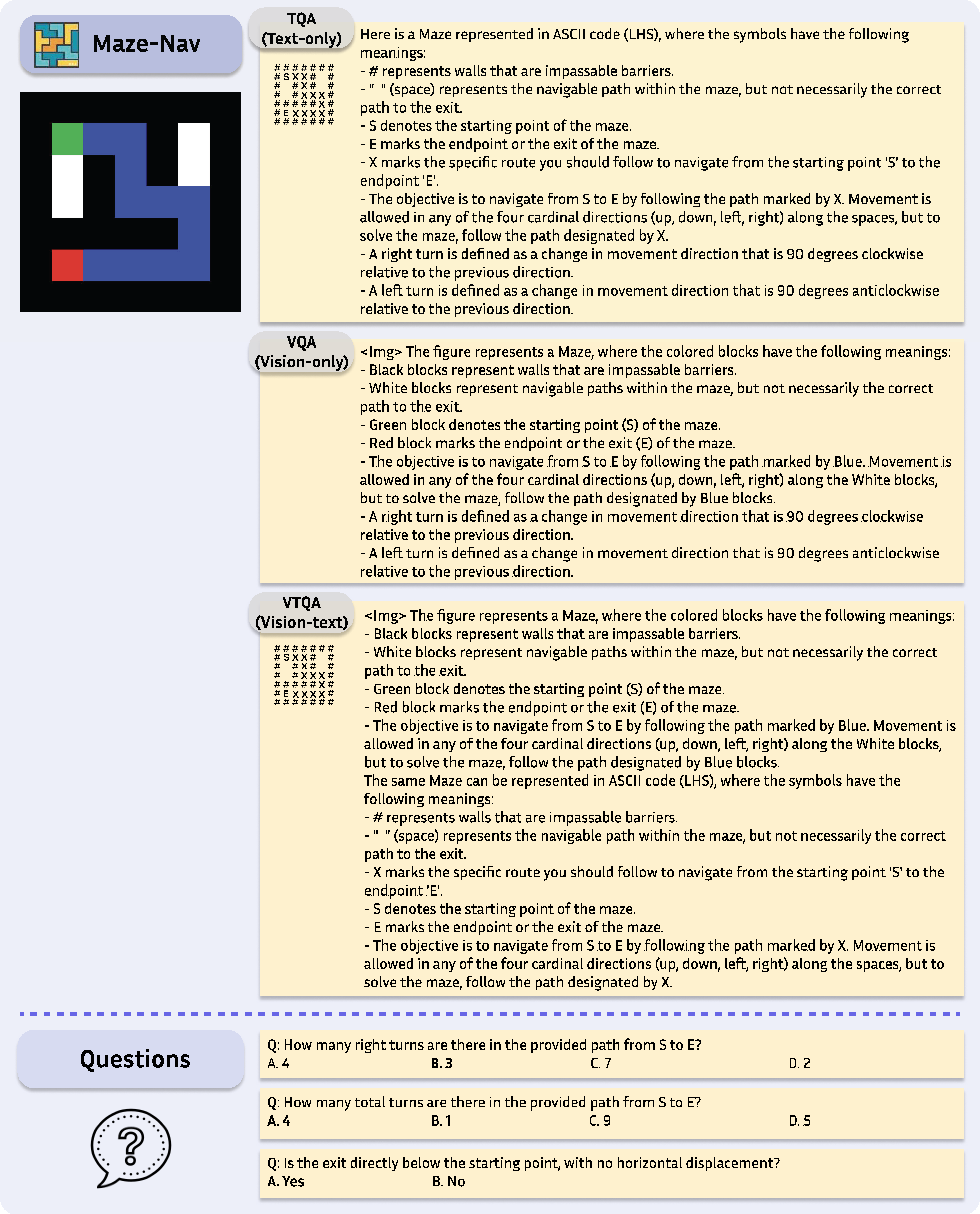 maze-nav-detailed