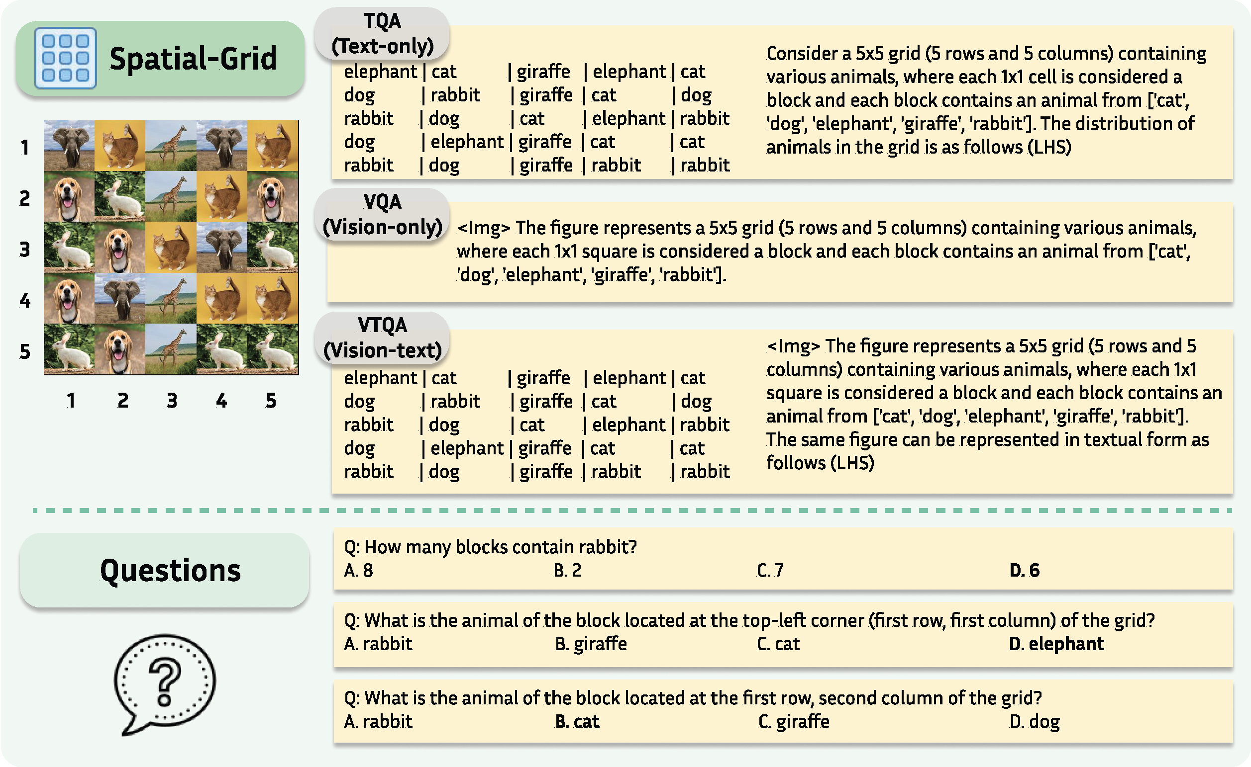 spatial-grid-detailed