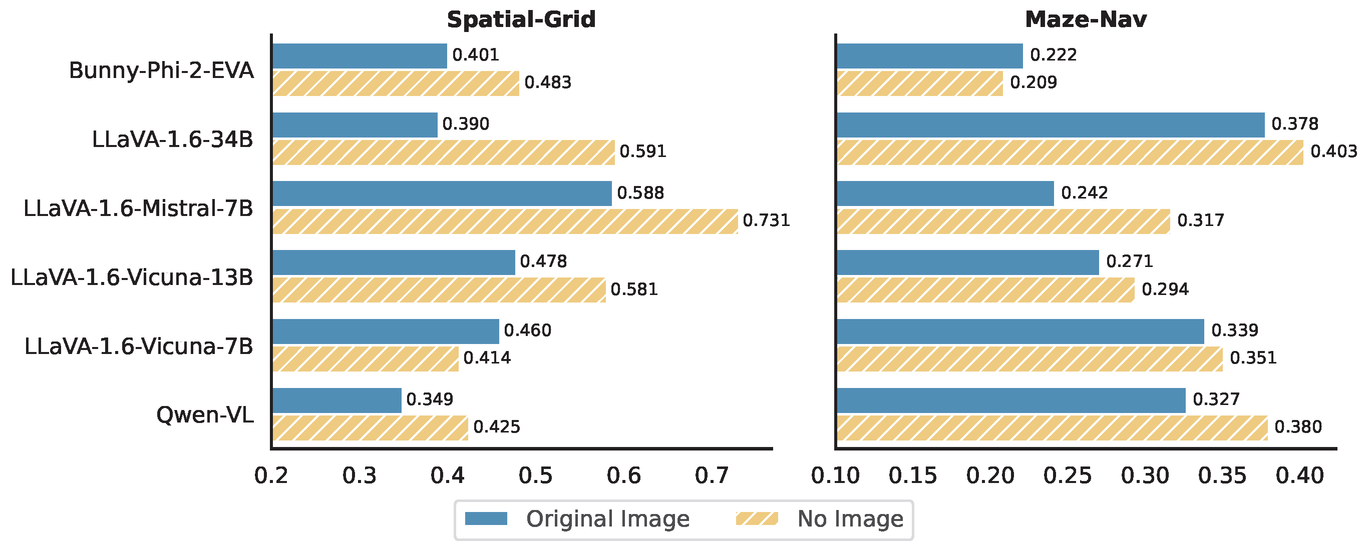 original vs no image